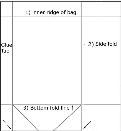 gift bag instructions